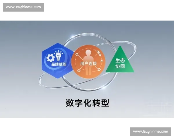 体育产业整合营销创新路径与品牌价值提升战略研究数字化转型驱动