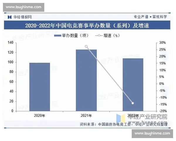 体育信息化助力智能化发展推动赛事管理与数据分析新变革