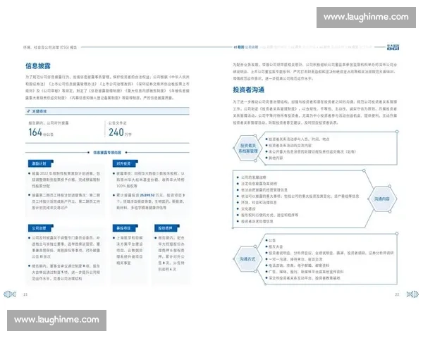 以ESG治理为核心推动企业可持续发展战略创新实践研究