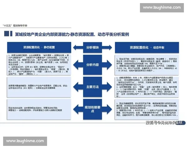以长期发展战略为核心推动企业可持续增长的路径探索与实践分析 以长期发展战略为核心推动企业可持续增长的路径探索与实践分析