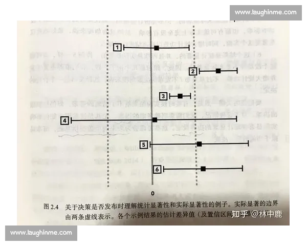 运动员选拔机制创新与优化探索:提升选拔效率与公平性的多维度分析 运动员选拔机制创新与优化探索:提升选拔效率与公平性的多维度分析